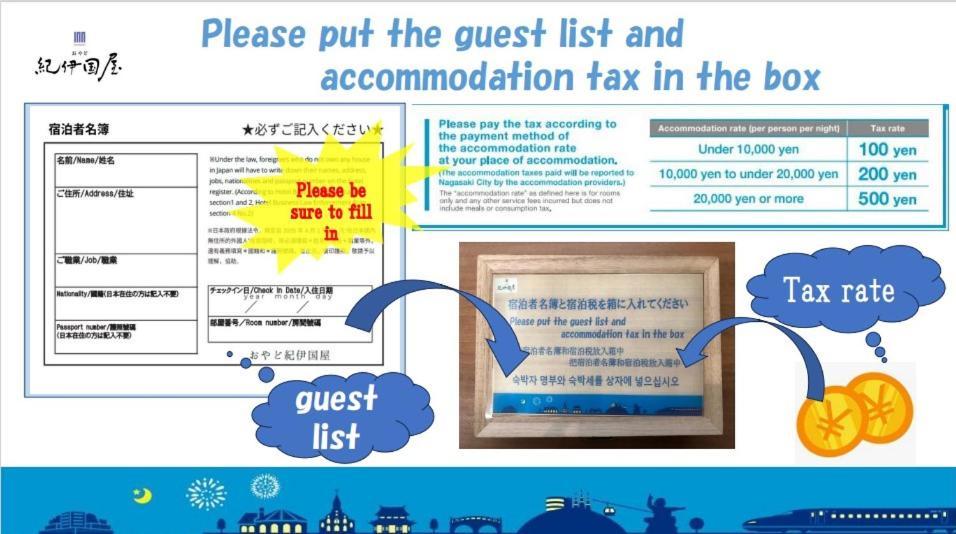 ホテル おやど紀伊国屋本石灰町 長崎市 エクステリア 写真