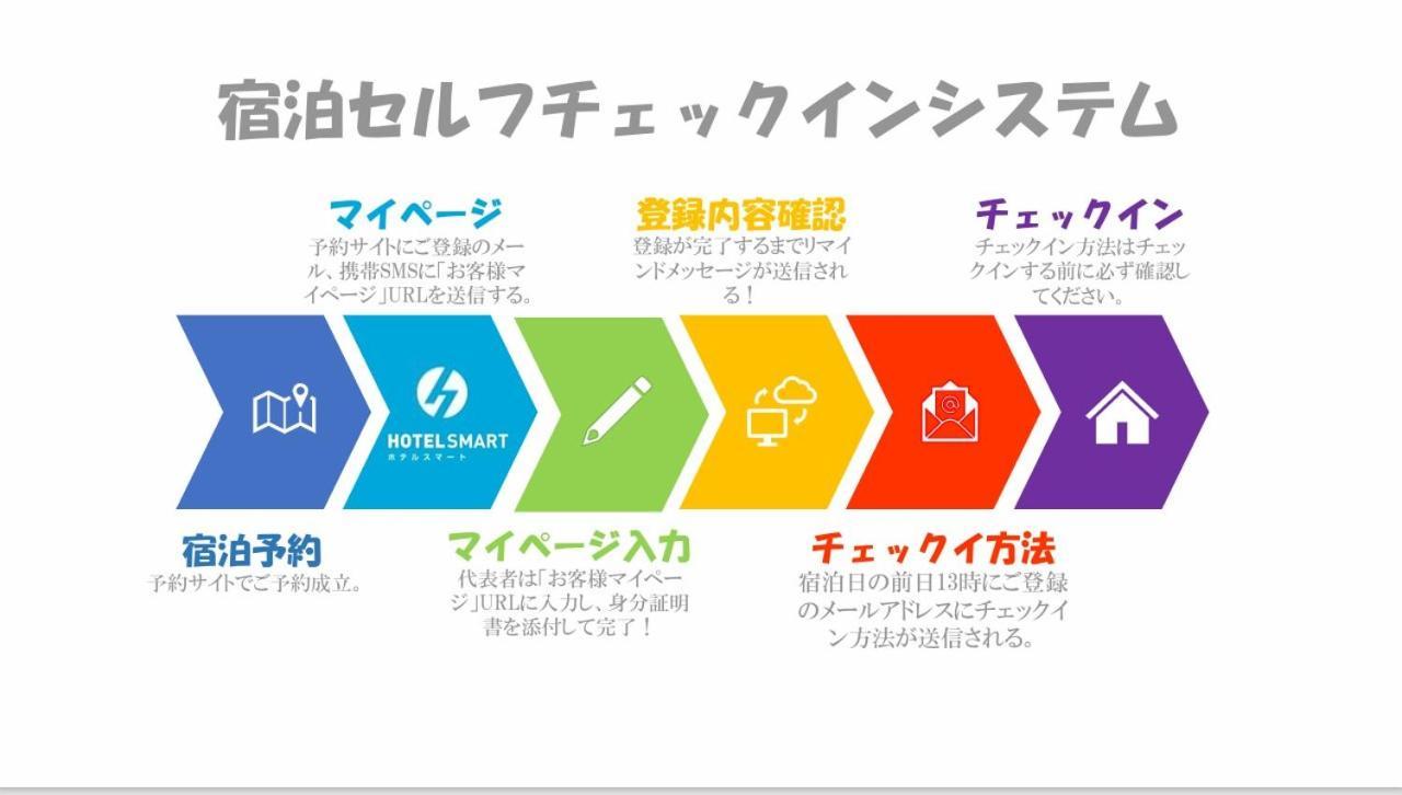 ホテル おやど紀伊国屋本石灰町 長崎市 エクステリア 写真